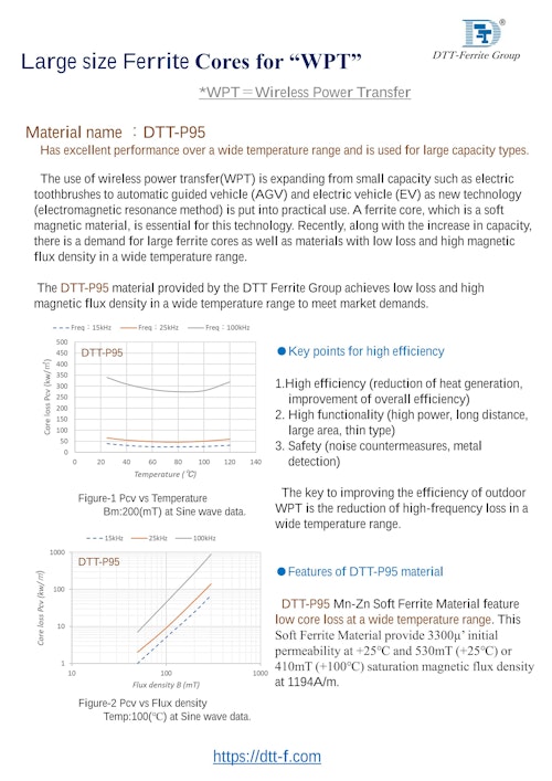 高効率非接触給電用フェライト材料 DTT-P95 (DTTフェライトグループ) のカタログ