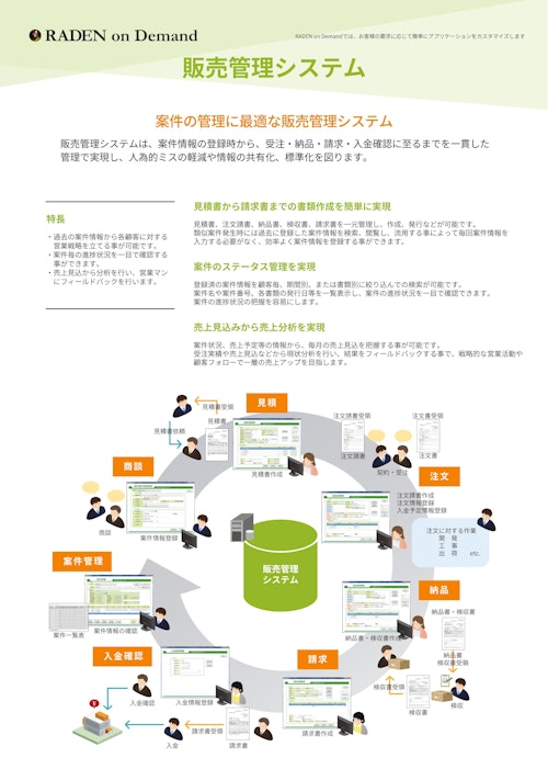 販売管理システム (株式会社KIT) のカタログ