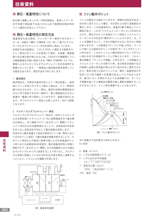 技術資料GS05　静圧ー風量特性について (株式会社廣澤精機製作所) のカタログ