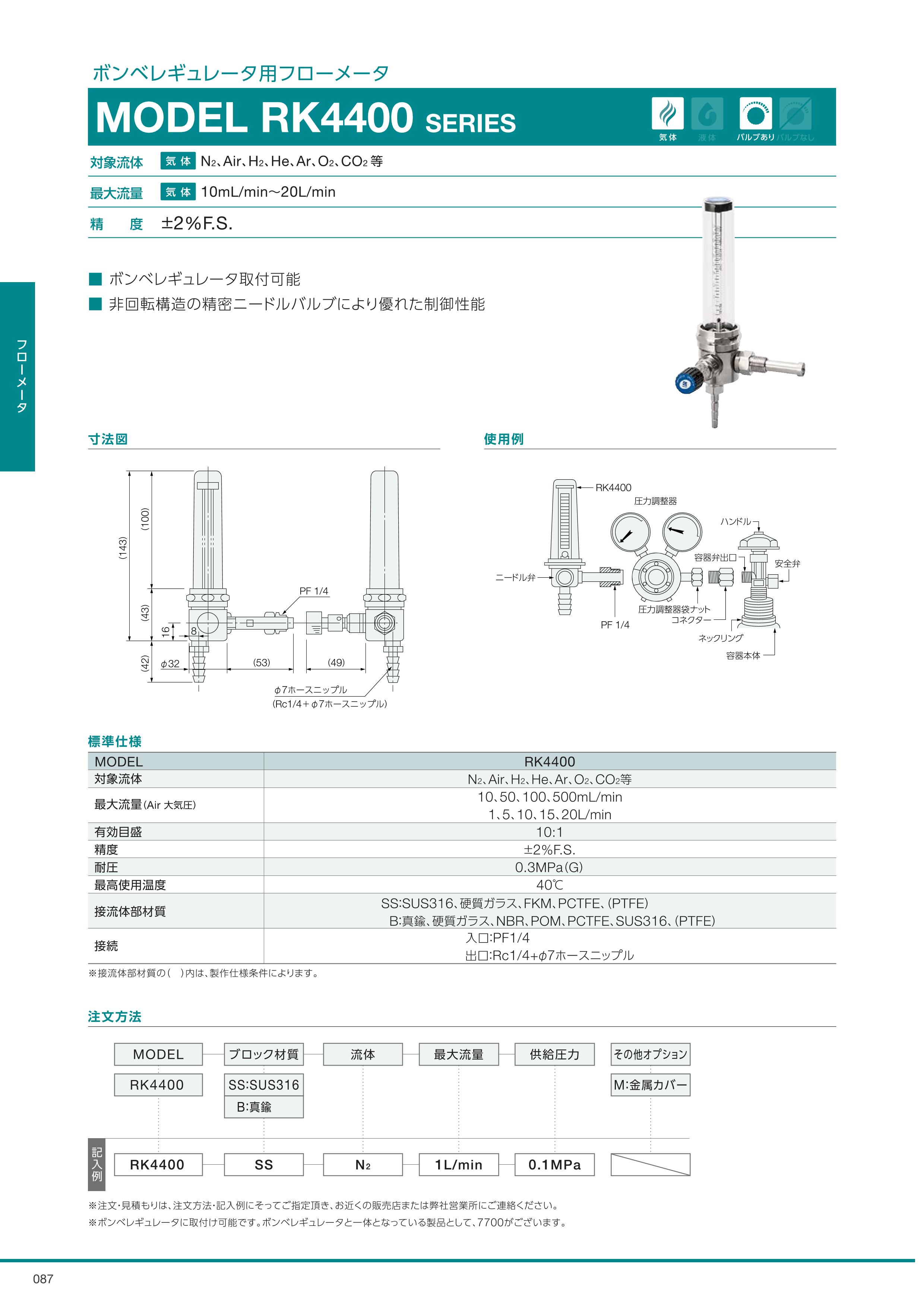 コフロック 精密ニードルバルブ付フローメータ RK1200-Bー2ー50 ( RK1200-B-2-50 ) コフロック(株) 精密ニードルバルブ付流量計 コフロック 面積式(フロート式) 通販