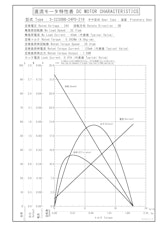 遊星ギヤードモータ　S-2230BB-24P0-216のカタログ
