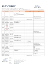 BOURNS社　NEXPERIA代替製品　一覧のカタログ