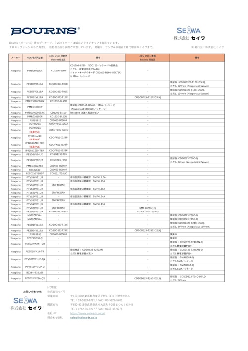 BOURNS社　NEXPERIA代替製品　一覧 (株式会社セイワ) のカタログ