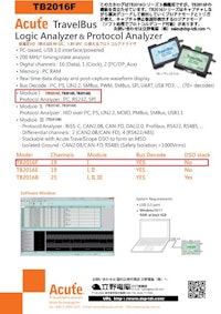 I2C, RS232(UART) バスアナライザ 【立野電脳株式会社のカタログ】