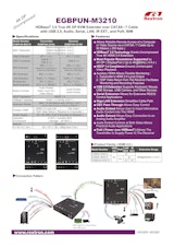 最大90m PoH DP+USB+Audio+Serial+LAN+IR KVM延長器 EGBPUN-M3210 製品カタログのカタログ