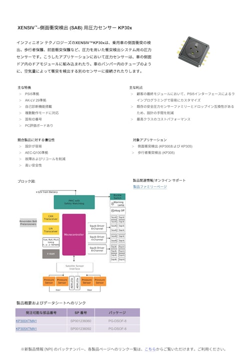 XENSIV™–側面衝突検出 (SAB) 用圧力センサー KP30x (インフィニオンテクノロジーズジャパン株式会社) のカタログ