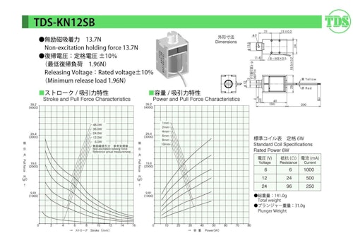 キープソレノイドシリーズ　KN12SB (共栄通信工業株式会社) のカタログ