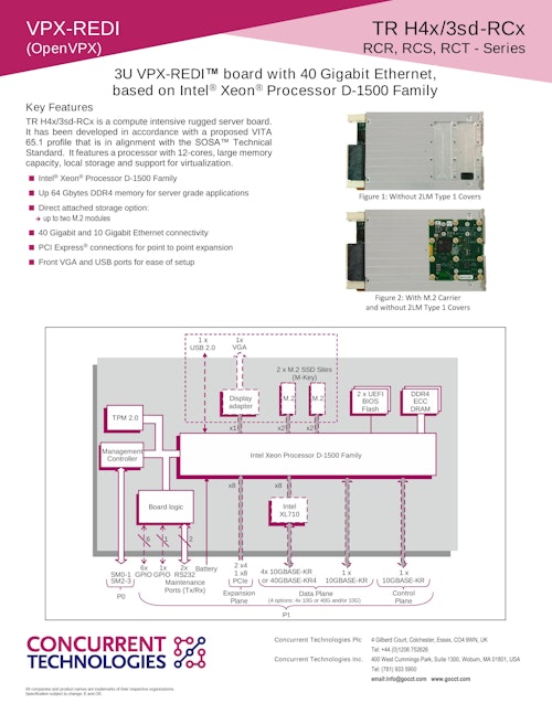 TR H4x/3sd-RCx - 3U VPXプラグインカード (アスコット株式会社) のカタログ