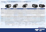 Teledyne FLIR 研究開発向けハイエンド赤外線カメラ 製品総合カタログのカタログ