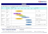 TOMATEC Frit　技術資料　『ガラスの使用用途と軟化温度』のカタログ