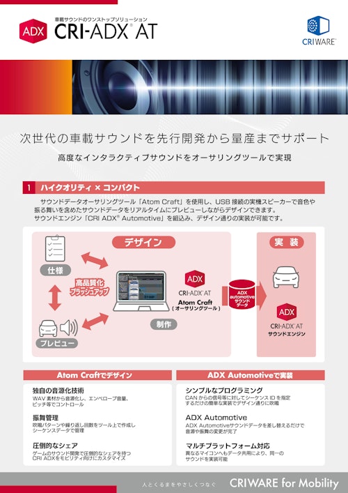 車載サウンドのワンストップソリューション「CRI ADX Automotive」 (株式会社CRI・ミドルウェア) のカタログ