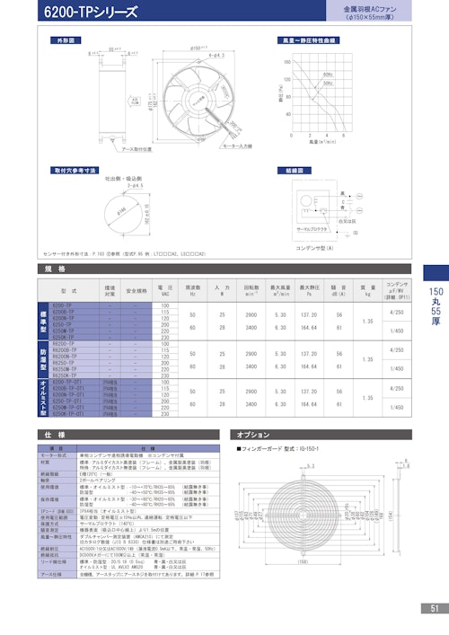 金属羽根ACファンモーター　6200-TPシリーズ (株式会社廣澤精機製作所) のカタログ