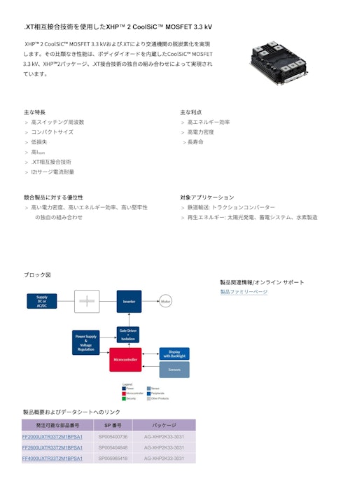 .XT相互接合技術を使用したXHP™ 2 CoolSiC™ MOSFET 3.3 kV (インフィニオンテクノロジーズジャパン株式会社) のカタログ