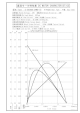 DCギヤードモータ　S-3626AA-24M0-10のカタログ