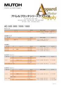 アパレルプロッタシリーズサプライ品 【武藤工業株式会社のカタログ】