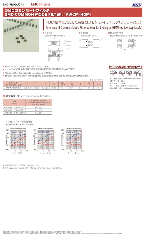 SMDコモンモードフィルタ　KWCM-HDMI (北川工業株式会社) のカタログ