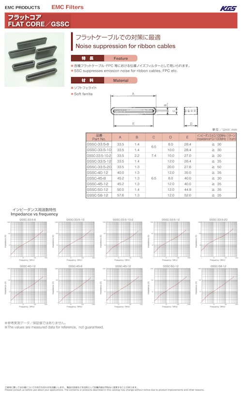 フラットコア　GSSC (北川工業株式会社) のカタログ