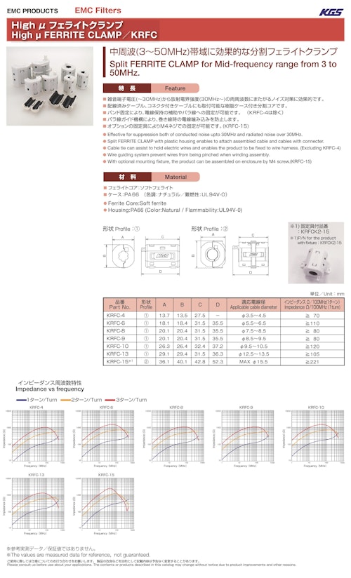 High μ フェライトクランプ　KRFC (北川工業株式会社) のカタログ