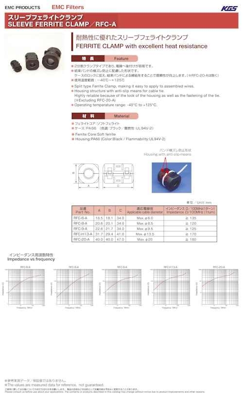 スリーブフェライトクランプ　RFC-A (北川工業株式会社) のカタログ