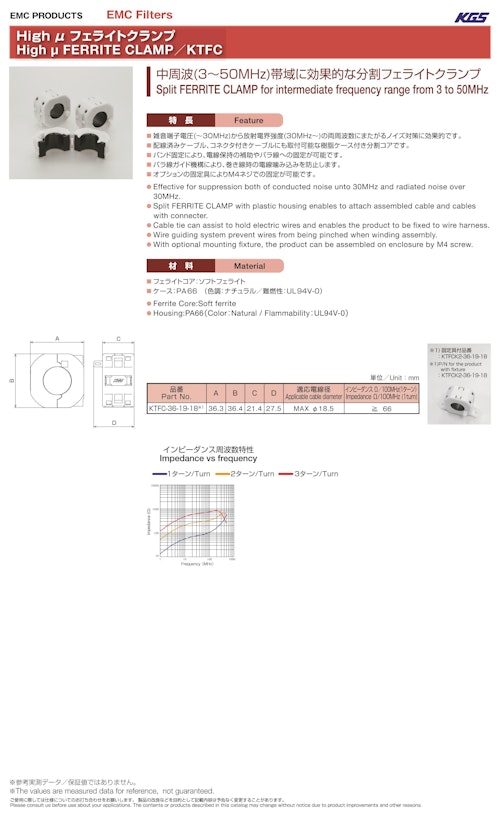 High μ フェライトクランプ　KTFC (北川工業株式会社) のカタログ