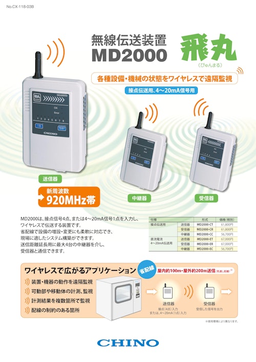 監視機能付き無線ロガー CHINO MD8000シリーズ 1式
