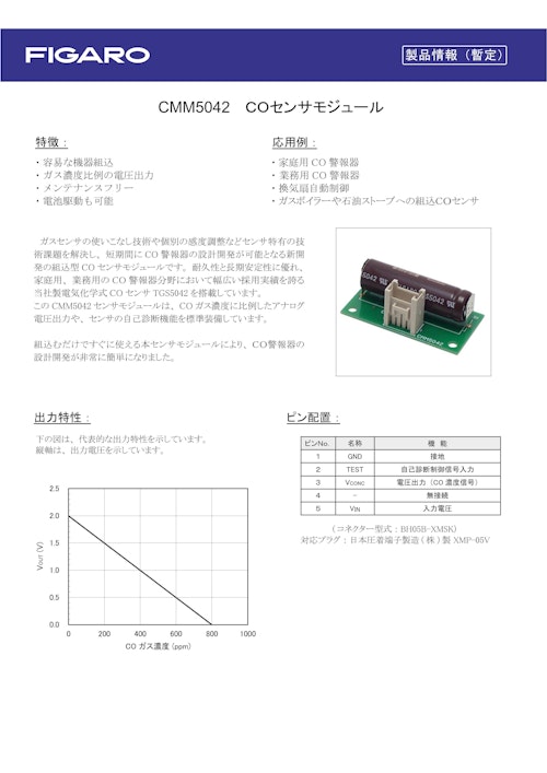 CMM5042　COセンサモジュール (フィガロ技研株式会社) のカタログ
