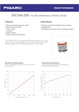 FECS41-250　for the Detection of NitricOxideのカタログ