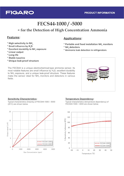 FECS44-1000/-5000　for the Detection of High Concentration Ammonia (フィガロ技研株式会社) のカタログ