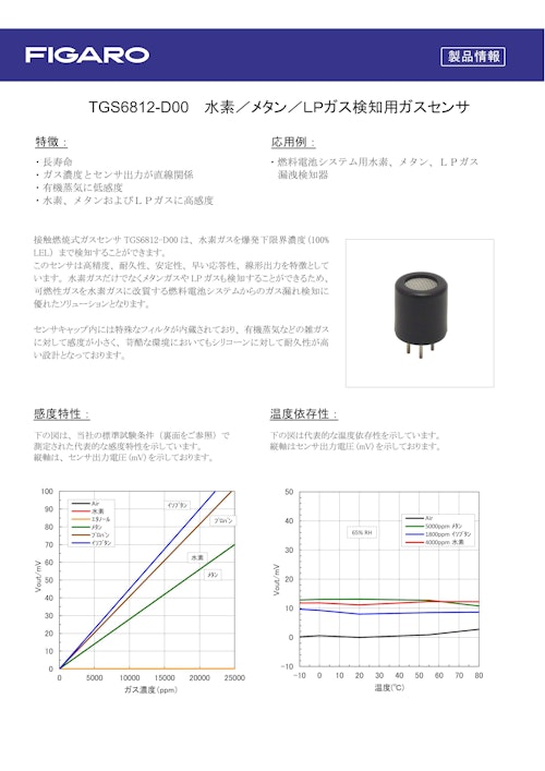 TGS6812-D00　水素／メタン／LPガス検知用ガスセンサ (フィガロ技研株式会社) のカタログ