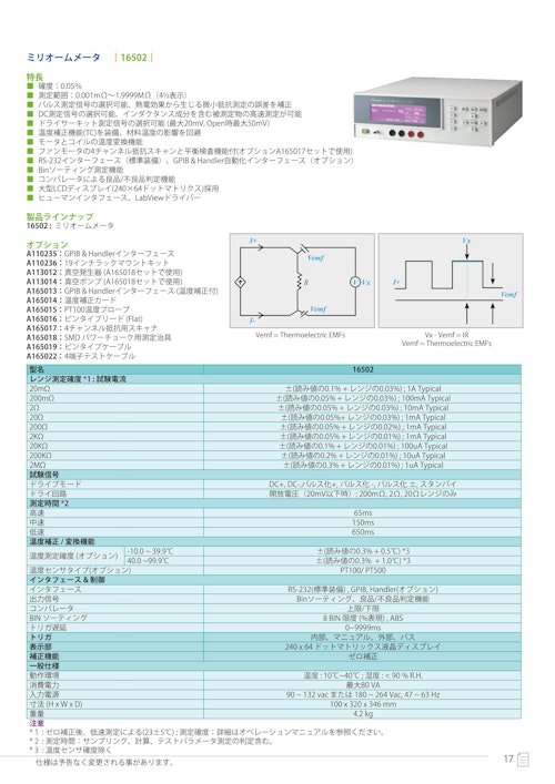 受動部品関連ソリューション　ミリオームメータ　Model　16502 (クロマジャパン株式会社) のカタログ