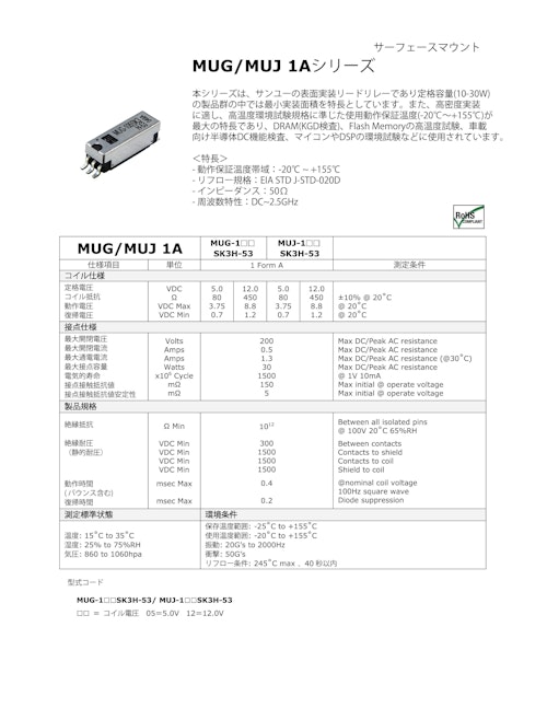 高温度作動リレー　MUG/MUJ1Aシリーズ (サンユー工業株式会社) のカタログ