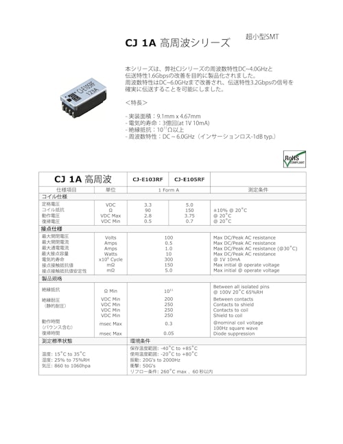 サーフェースマウント型　UJ1A高周波シリーズ　CJ-E103RF/CF-E105RF (サンユー工業株式会社) のカタログ