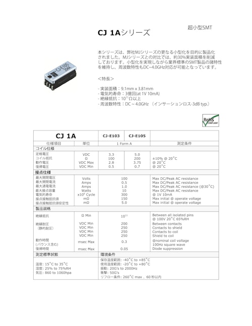 サーフェースマウント型　CJ1Aシリーズ　CJ-E103/CJ-E105 (サンユー工業株式会社) のカタログ