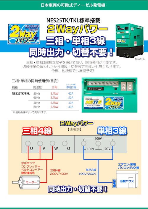 NES25TK-TKL標準搭載　２Wayパワー (日本車輌製造株式会社) のカタログ