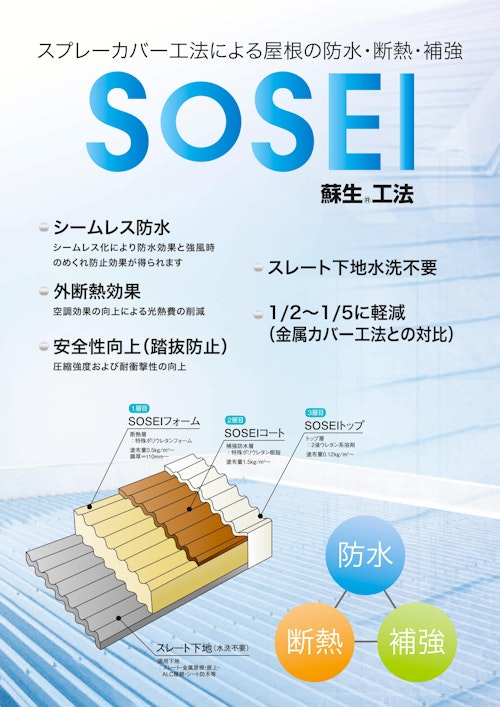 Sosei 三菱ケミカルインフラテック株式会社のカタログ メトリー
