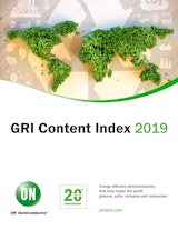 GRI Content Index 2019のカタログ