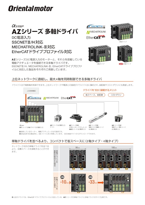 αSTEP AZシリーズ 多軸ドライバ DC電源入力 (オリエンタルモーター株式会社) のカタログ