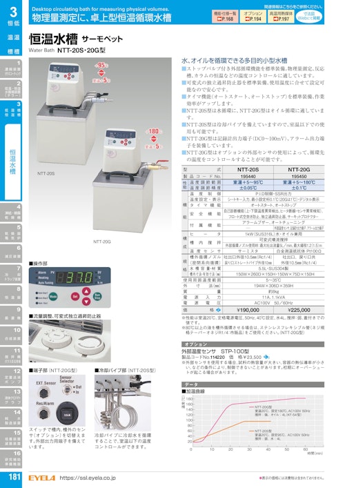 恒温水槽：サーモペットNTT-20S (EYELA U.S.A. branch office) の