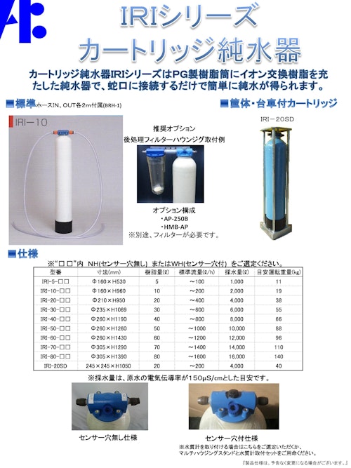 TRUSCO 栗田 フィルターハウジング K1A 浄水器、整水器