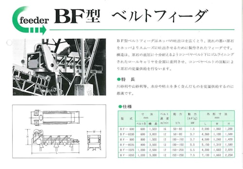 BF型　ベルトフィーダ (株式会社氣工社) のカタログ