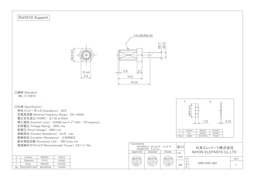 SMA-RSF-083 (日本エレパーツ株式会社) のカタログ