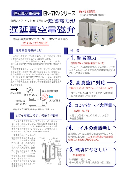 日本精器 アルミチューブシリンダ １００×５０ BN-6105-S-100-B-50