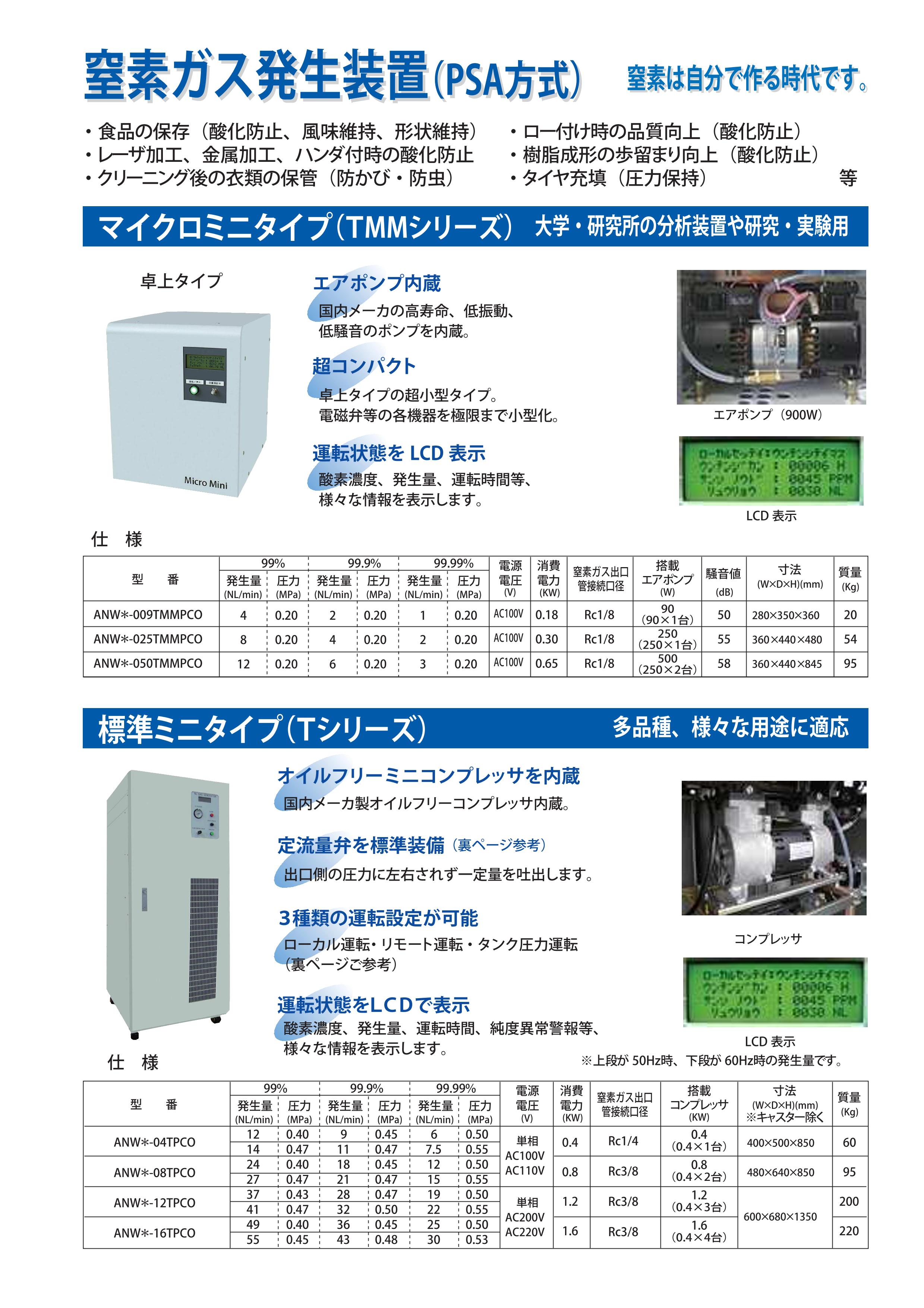 日本精器 2方向シリンダバルブ 40A DC24V BN-5CP21-F24 - 切削、切断