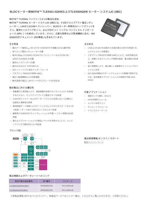 BLDCモーター用MOTIX™ TLE9563-3QXWおよびTLE9564QXW (インフィニオンテクノロジーズジャパン株式会社) のカタログ