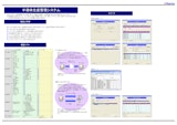半導体生産管理システムのカタログ
