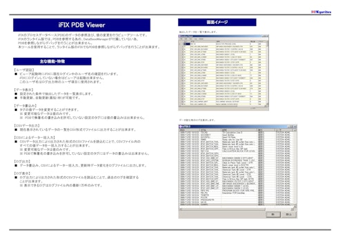 iFIX PDB Viewer () のカタログ