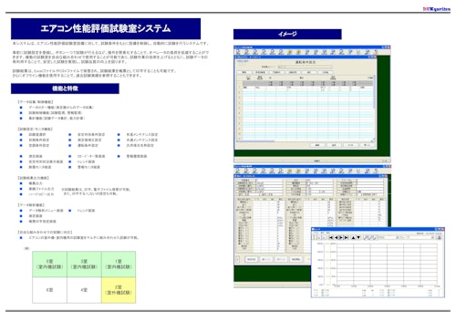 エアコン性能評価試験室システム () のカタログ