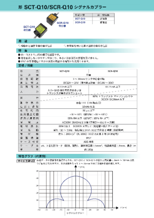 形 SCT-Q10/SCR-Q10 シグナルカプラー (センサテック株式会社) のカタログ