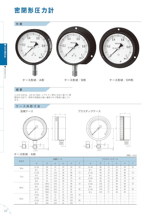 密閉型圧力計 右下精器製造株式会社のカタログ メトリー 密閉型圧力計 右下精器製造株式会社のカタログ メトリー