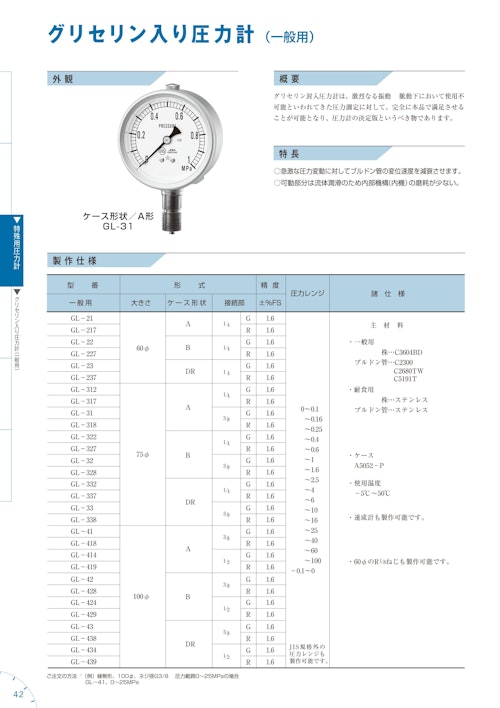 グリセリン入圧力計 一般用 右下精器製造株式会社 のカタログ無料ダウンロード メトリー